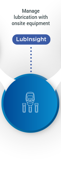 LubInsight - Manage lubrication with on-site equipment